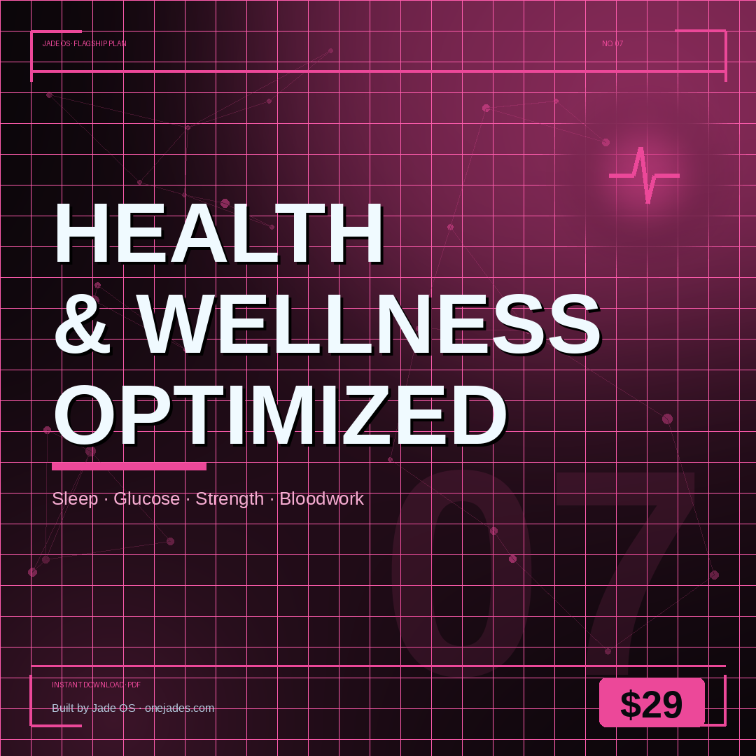 Health & Wellness Optimization Plan