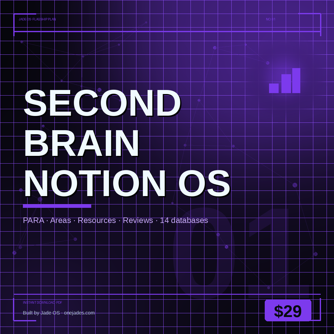 Second Brain · Notion Life OS
