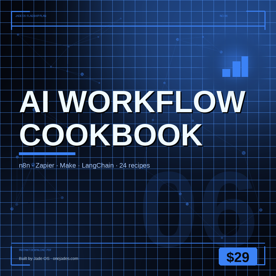 AI Workflow Cookbook