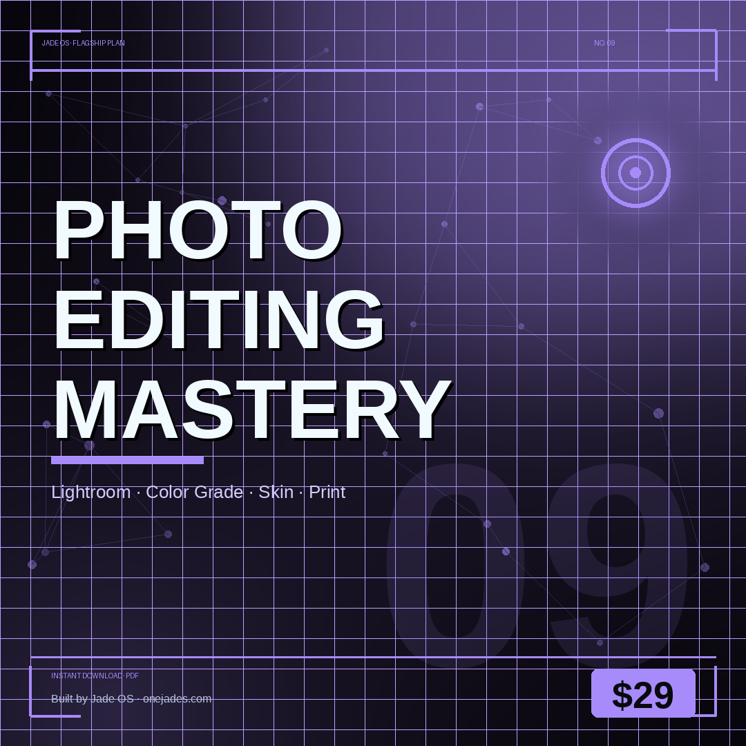 Photo Editing Mastery Plan