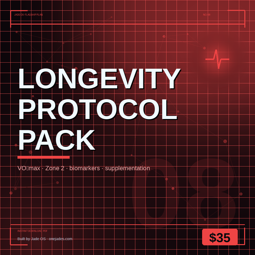 Longevity Protocol Pack