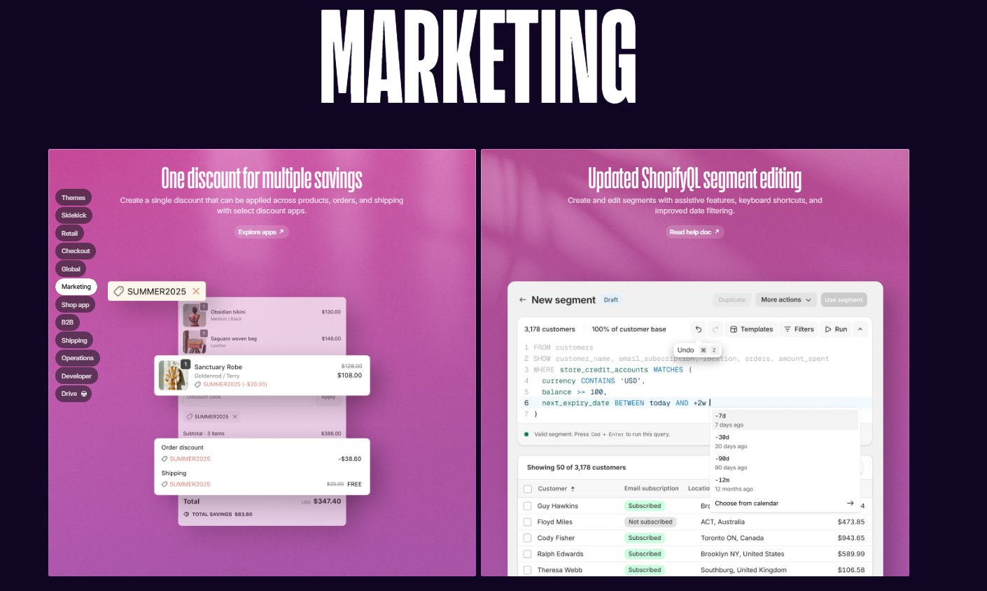shopify marketing