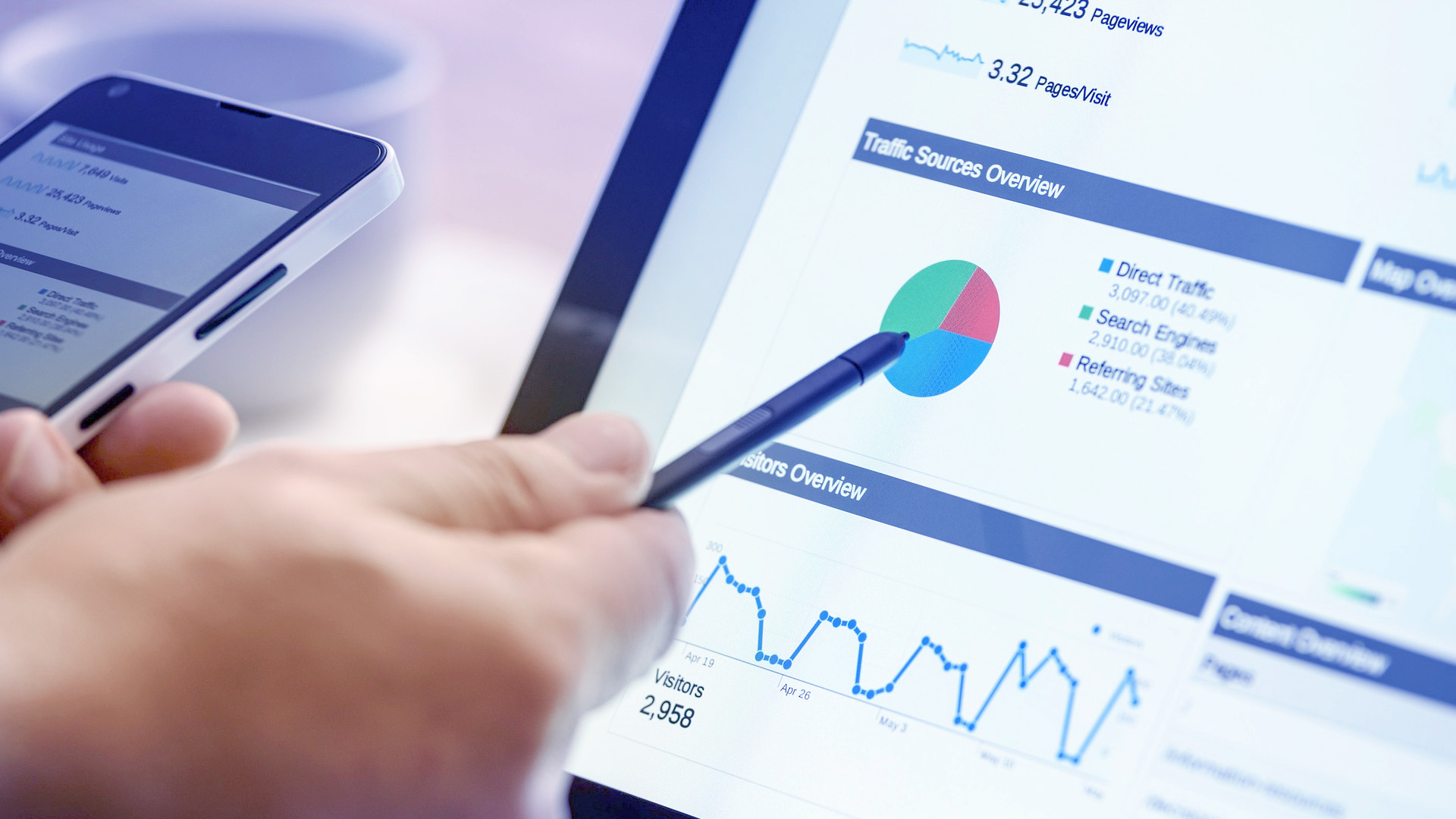 How to Drive Traffic to Your New eCommerce Store: A Beginner's Guide