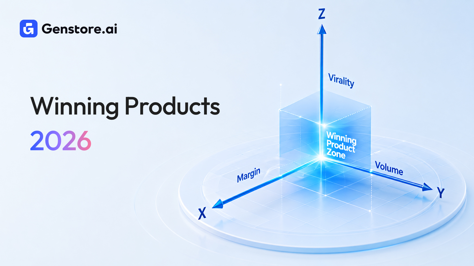 Forget "Winning Products": In 2026, You Need a Winning System