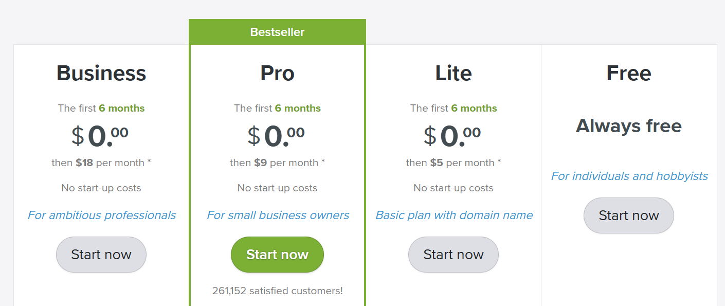 webador pricing