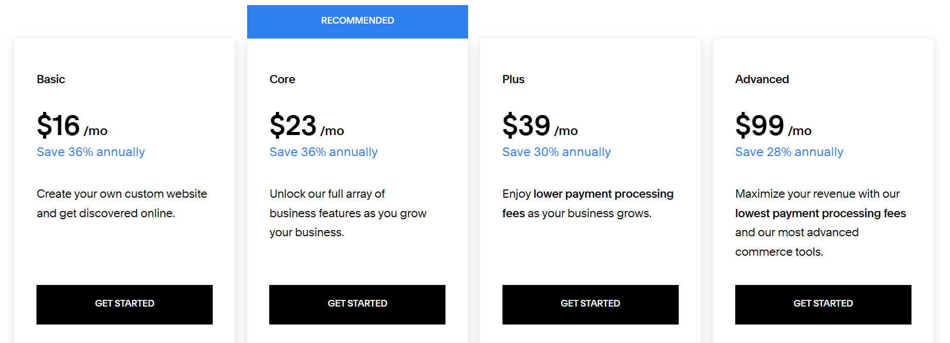 squarespace pricing