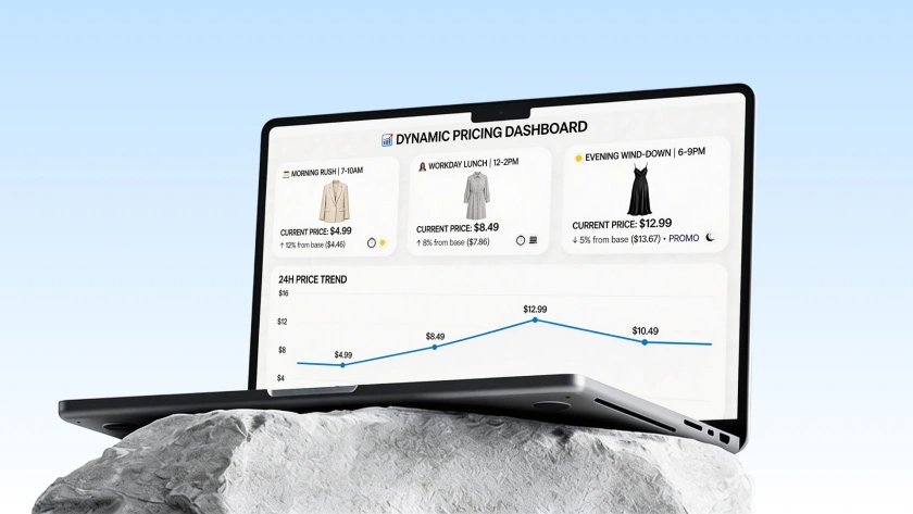 types of dynamic pricing strategies