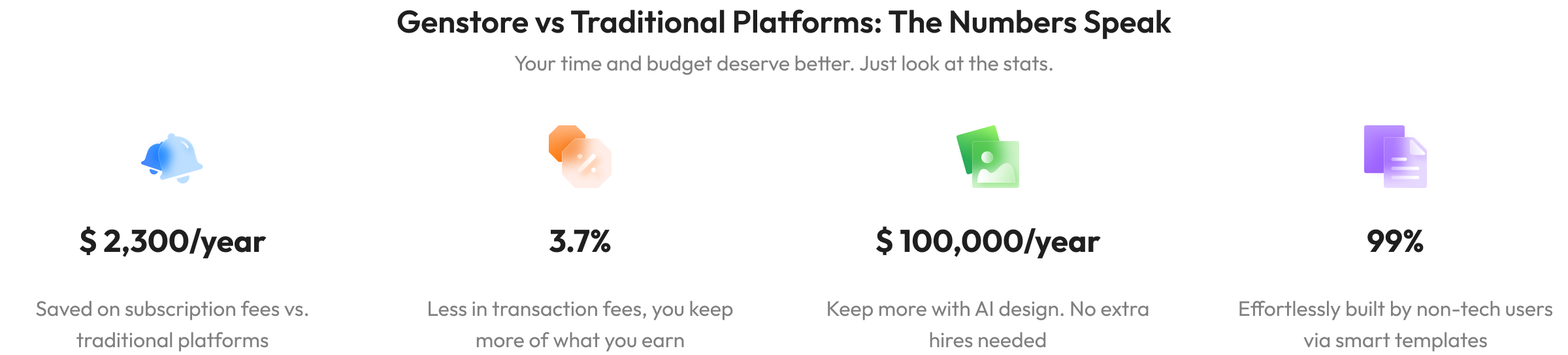 genstore vs traditional platforms