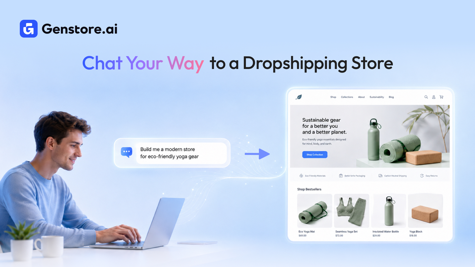 Create A Dropshipping Store Through Simple Conversation