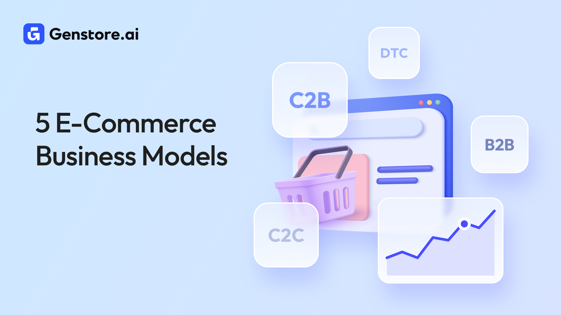 5 E-Commerce Business Models That Get Results