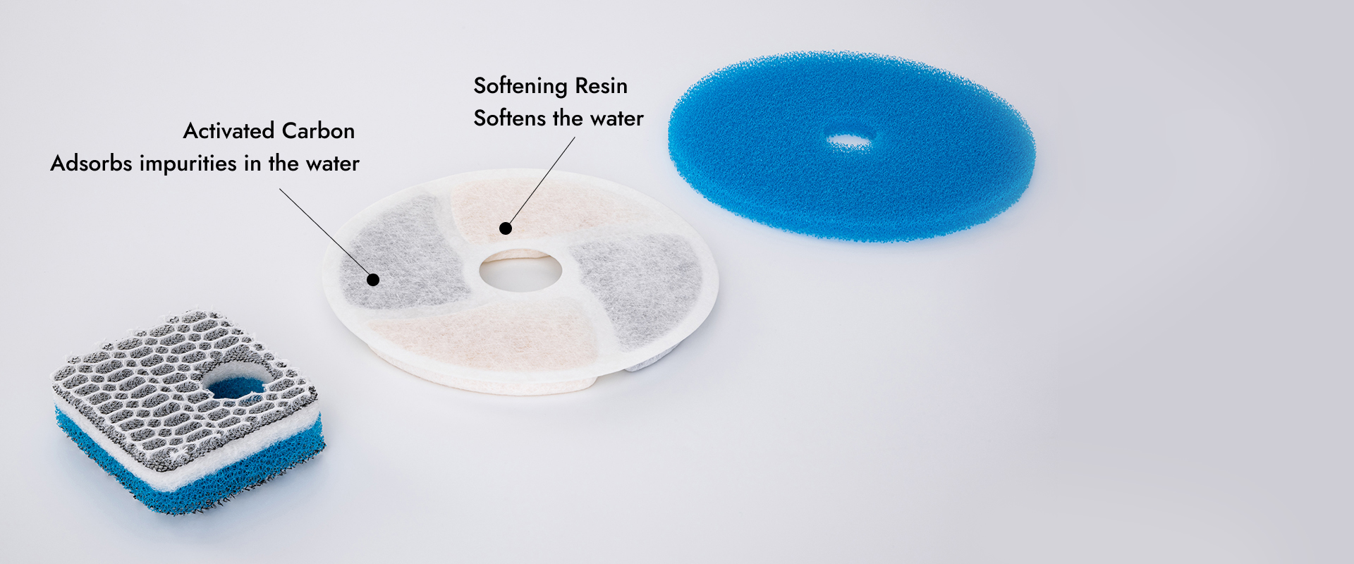 <p></p>
Maintains
Optimal
Filtration Performance