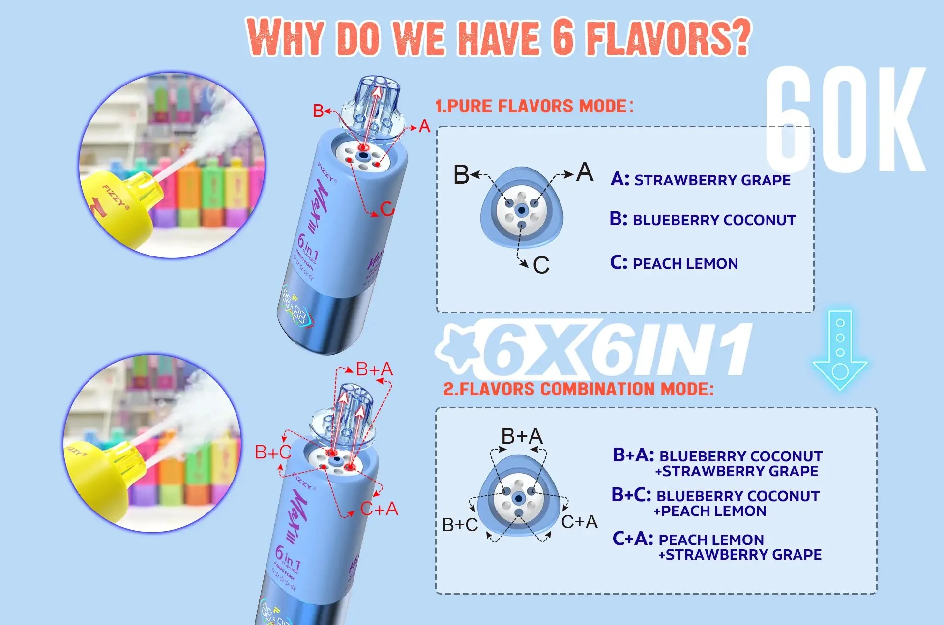 Fizzy-Cloud-Puffs-60K-Multi-Cartridge-Vape-Pen-Big-Salts-Vape-Juice-Multi-Flavor-Switch-Vape-Tasty-Vape-Wholesale-2.jpg