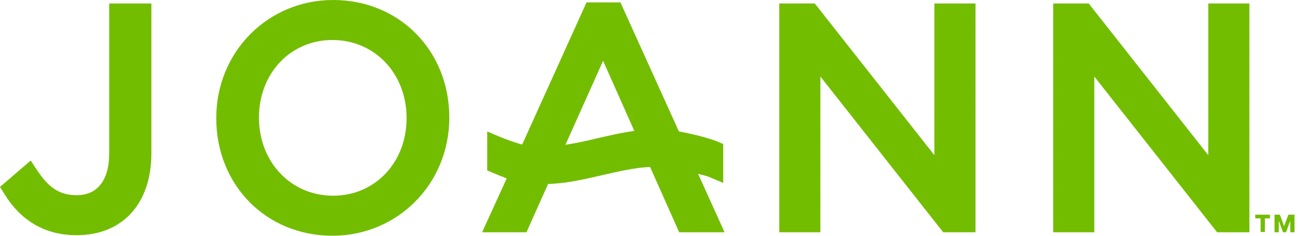 Jo-Ann_Fabrics_Logo.svg.png