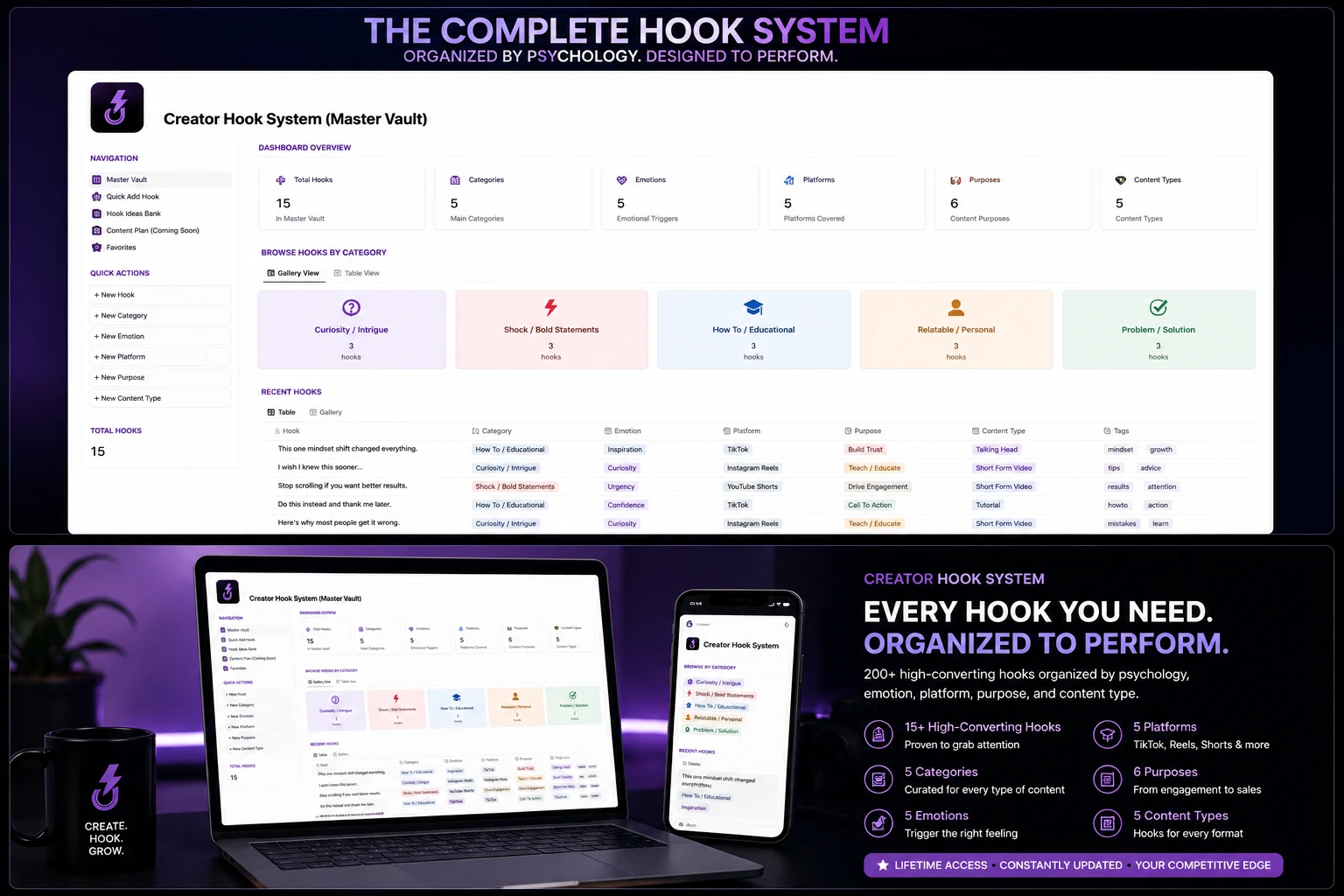Hook System Dashboard.png