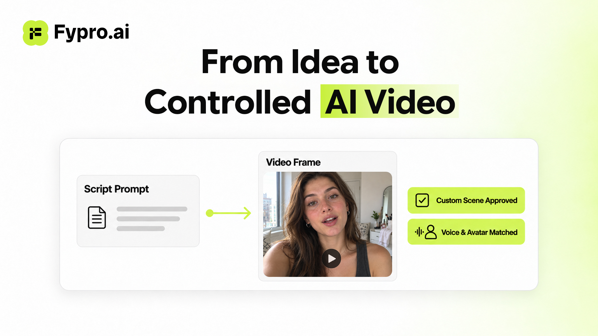 Two Things Most AI Video Tools Get Wrong: Control and Identity illustration