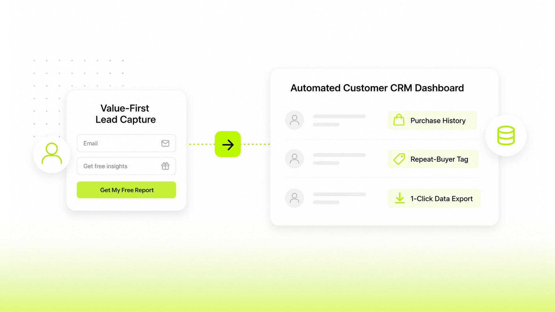 automated customer crm dashboard